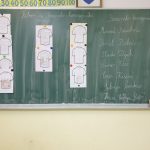Lektira na malo “drugačiji” način